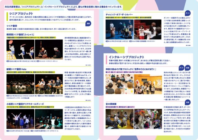 共生共創事業_トンボなし（中面）のサムネイル
